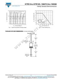 ICTE8HE3/51 Datasheet Page 4