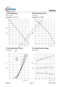 IDB09E60ATMA1 Datasheet Page 4