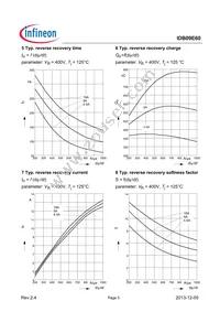 IDB09E60ATMA1 Datasheet Page 5