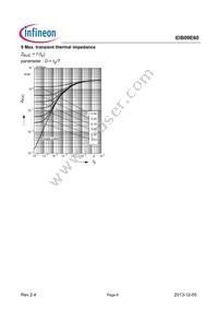 IDB09E60ATMA1 Datasheet Page 6