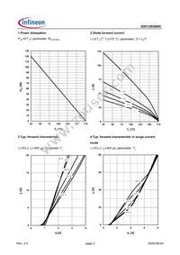 IDD12SG60CXTMA2 Datasheet Page 3