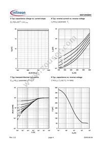 IDD12SG60CXTMA2 Datasheet Page 4