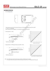 IDLC-25-350 Datasheet Page 4