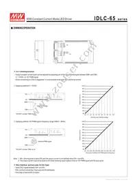 IDLC-65A-1050 Datasheet Page 4