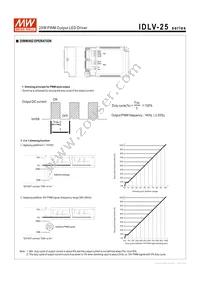 IDLV-25-24 Datasheet Page 3