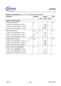 IDP06E60 Datasheet Page 3