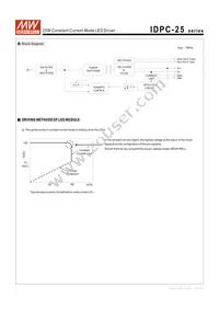 IDPC-25A-500 Datasheet Page 3