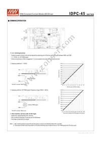 IDPC-45A-1050 Datasheet Page 4