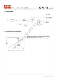 IDPC-65-1400DA Datasheet Page 3