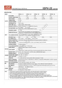 IDPV-25A-12 Datasheet Page 2
