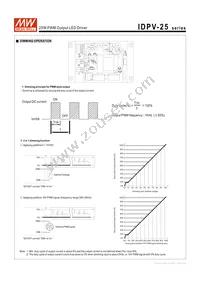 IDPV-25A-12 Datasheet Page 3