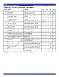 IDT2308-5HDCI8 Datasheet Page 6