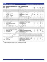 IDT2308-5HPGI8 Datasheet Page 6