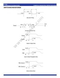 IDT2308-5HPGI8 Datasheet Page 9