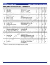 IDT23S08-5HPGG8 Datasheet Page 5