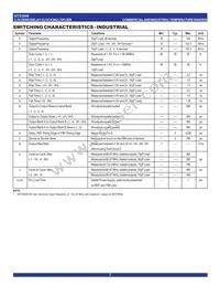 IDT23S08-5HPGG8 Datasheet Page 7