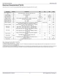 IDT3CP0C02-96NSGET Datasheet Page 4