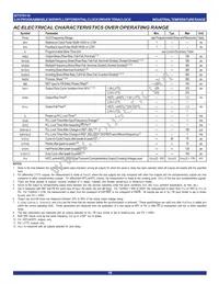 IDT5T9110BBGI8 Datasheet Page 16