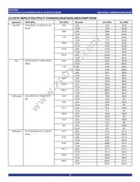 IDT5T929-30NLGI8 Datasheet Page 4