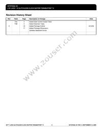 IDT5T93GL161PFGI8 Datasheet Page 19