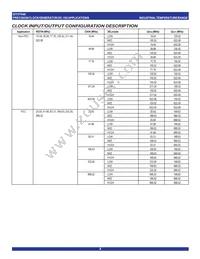 IDT5T940-30NLGI8 Datasheet Page 4
