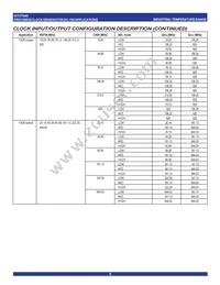 IDT5T940-30NLGI8 Datasheet Page 5