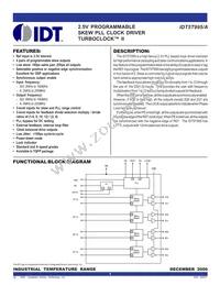 IDT5T995APPGI8 Datasheet Cover