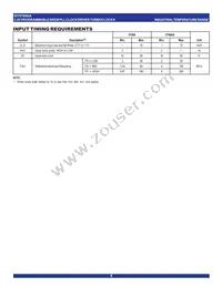 IDT5T995APPGI8 Datasheet Page 6