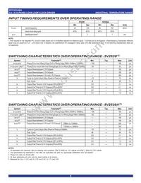 IDT5V2528PGGI8 Datasheet Page 5