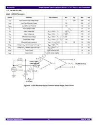 IDT5V5216PGGI8 Datasheet Page 12