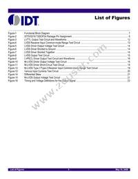 IDT5V5218PGGI8 Datasheet Page 5