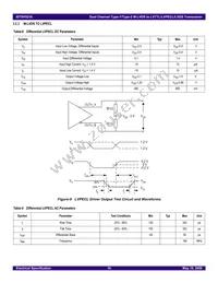 IDT5V5218PGGI8 Datasheet Page 16