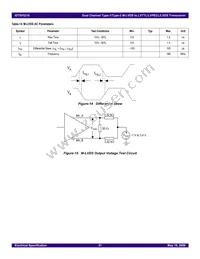 IDT5V5218PGGI8 Datasheet Page 21