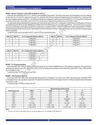 IDT5V9885CPFI8 Datasheet Page 15