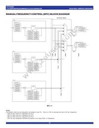 IDT5V9885PFGI8 Datasheet Page 17