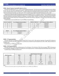 IDT5V9888NLGI8 Datasheet Page 15