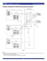 IDT5V9888NLGI8 Datasheet Page 18