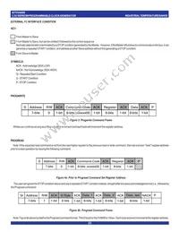 IDT5V9888NLGI8 Datasheet Page 23