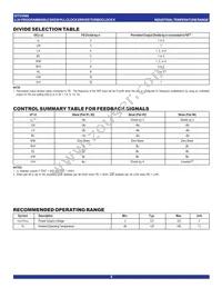 IDT5V995PFGI8 Datasheet Page 4