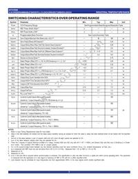 IDT5V995PFGI8 Datasheet Page 7