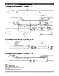 IDT6116SA45TPG Datasheet Page 7