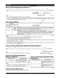 IDT70824S35PF8 Datasheet Page 10