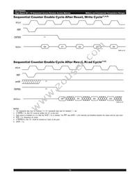 IDT70824S35PF8 Datasheet Page 19