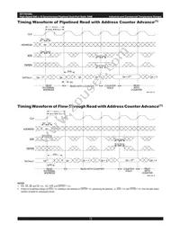 IDT709389L9PFI8 Datasheet Page 12