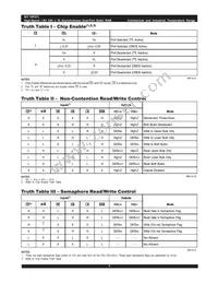 IDT70P27L12PFG Datasheet Page 4