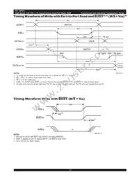 IDT70P27L12PFG Datasheet Page 13