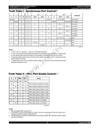 IDT70P3337S250RM Datasheet Page 6