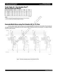 IDT70P3537S250RM Datasheet Page 7