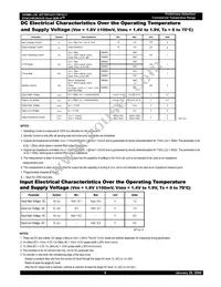 IDT70P3537S250RM Datasheet Page 9