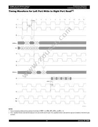 IDT70P3537S250RM Datasheet Page 14